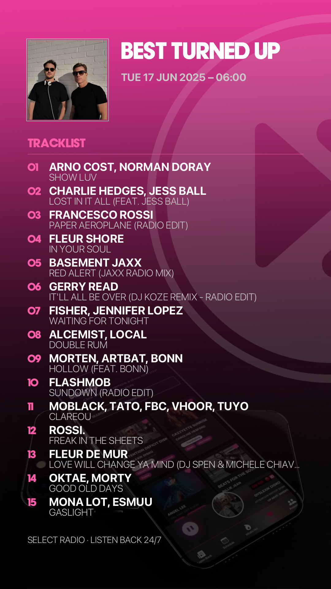 Tracklist Story Preview