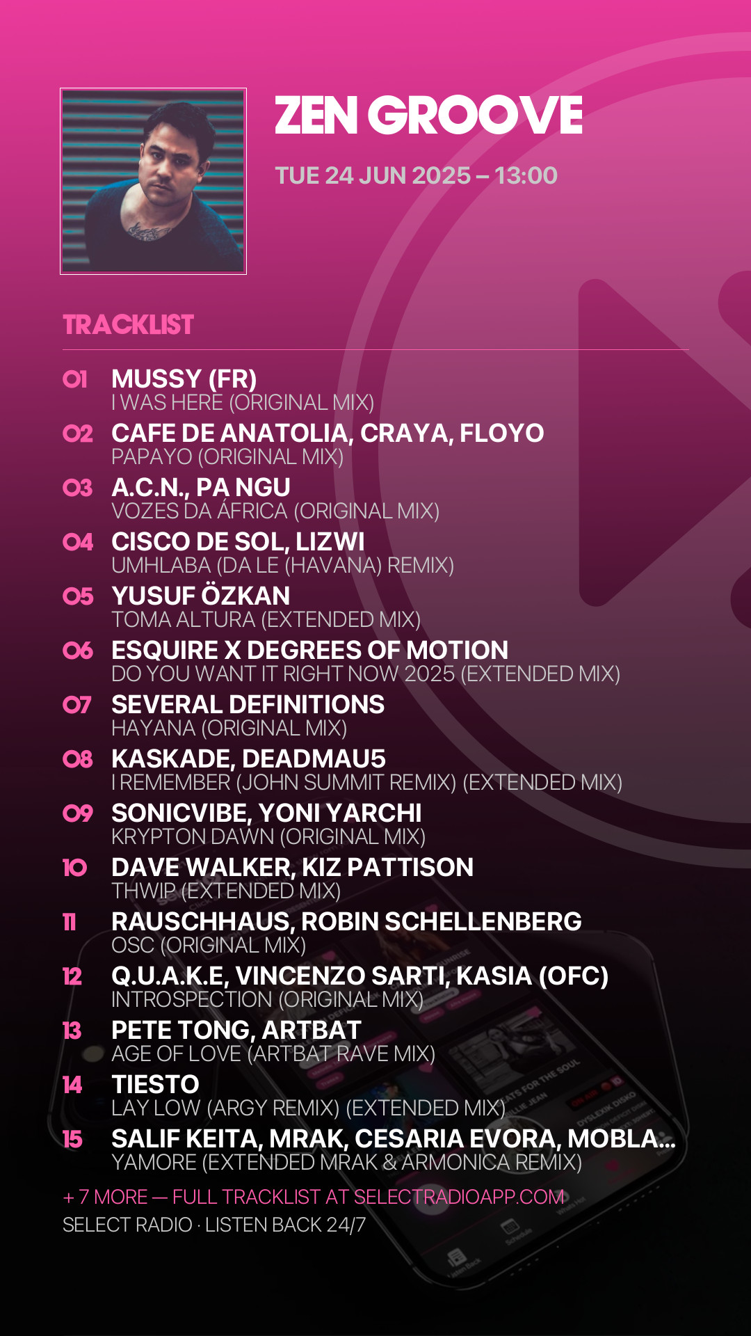 Tracklist Story Preview