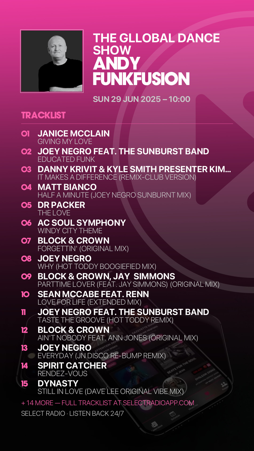 Tracklist Story Preview