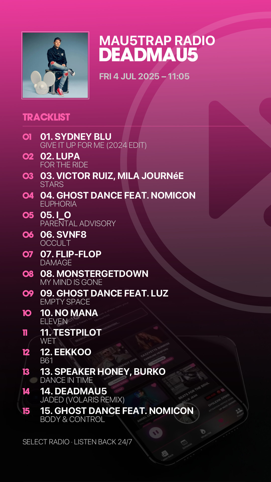 Tracklist Story Preview
