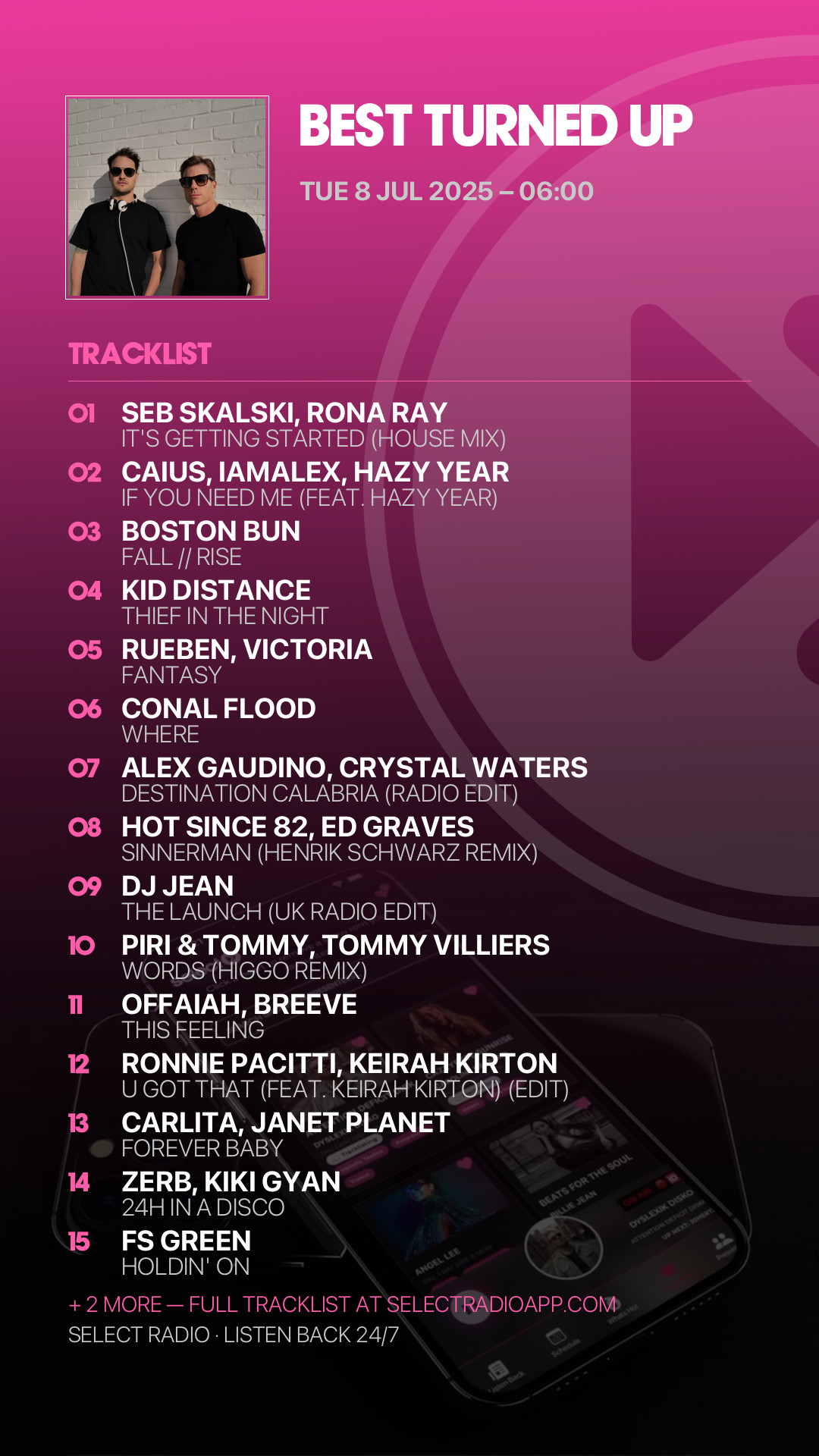 Tracklist Story Preview
