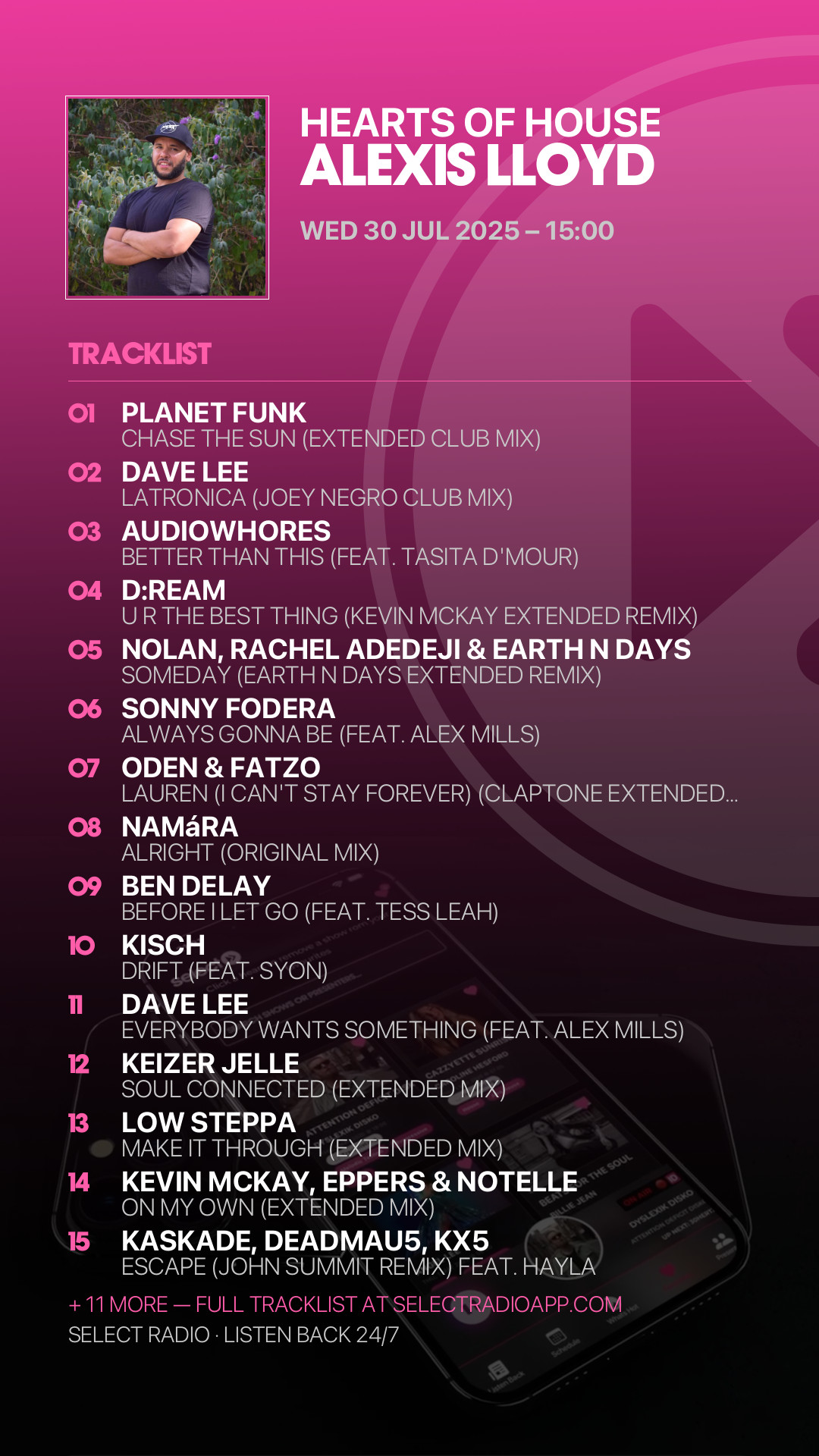 Tracklist Story Preview