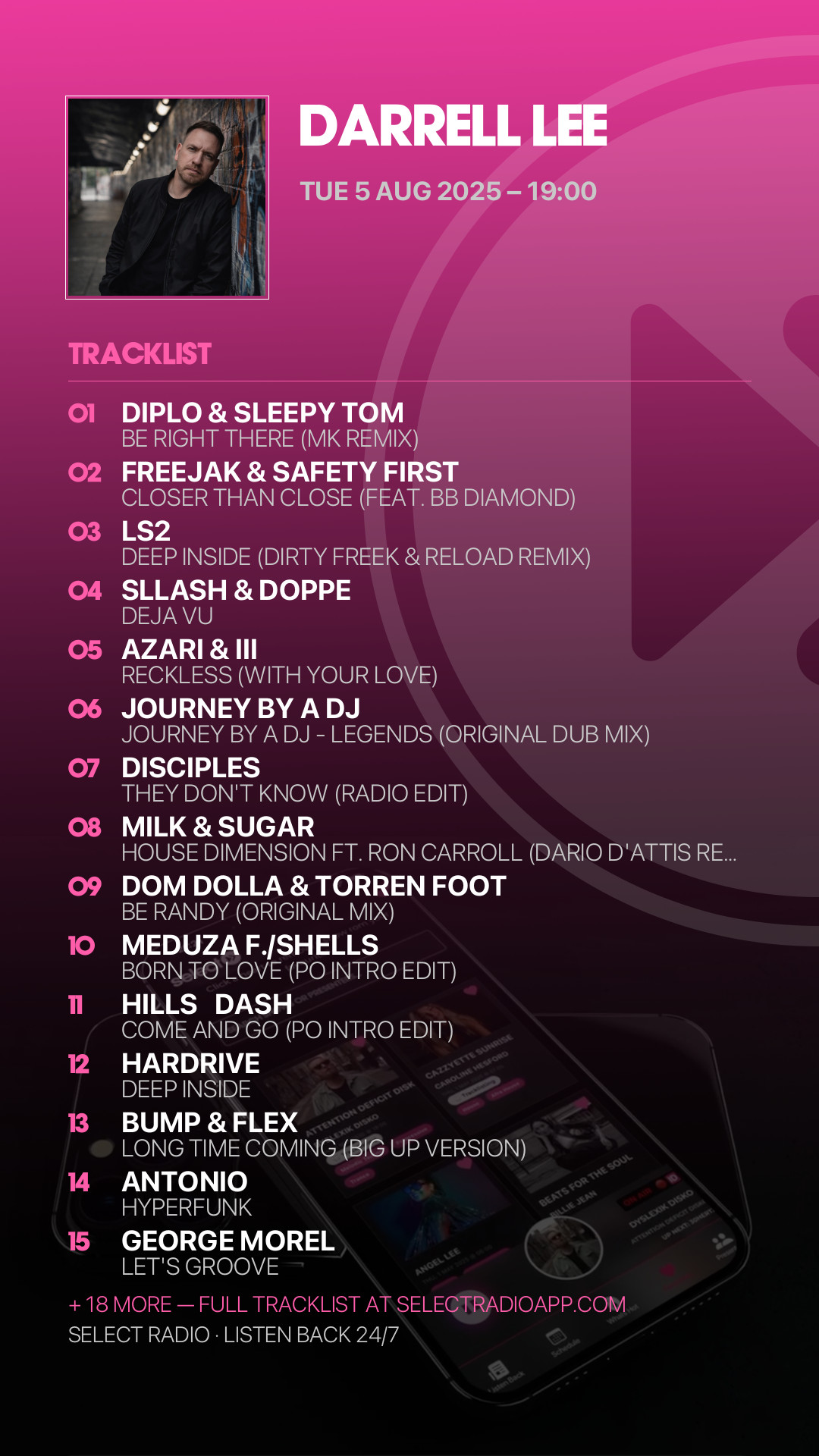Tracklist Story Preview