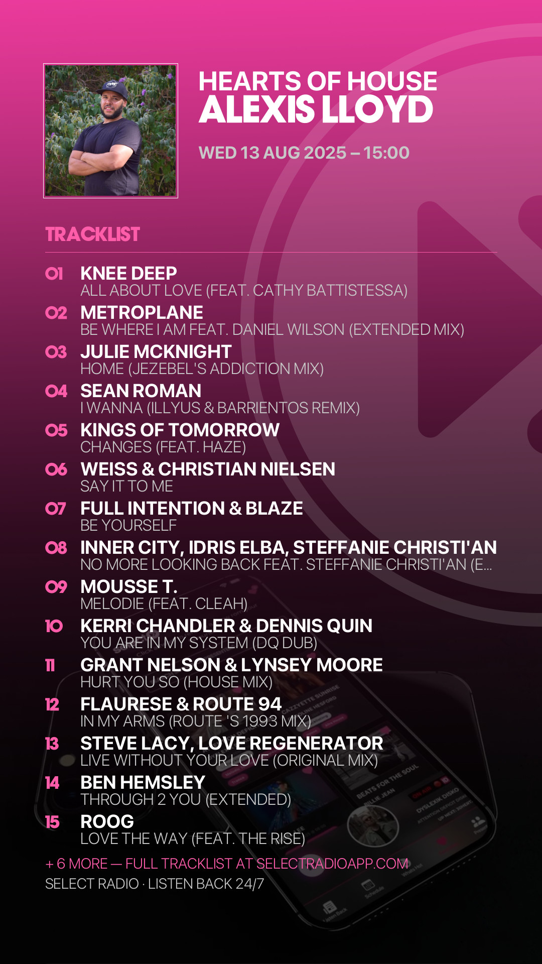 Tracklist Story Preview
