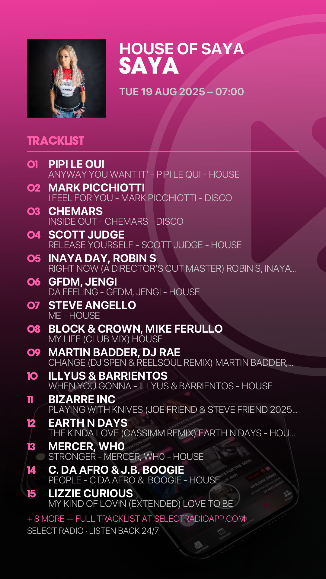 Tracklist Story Preview