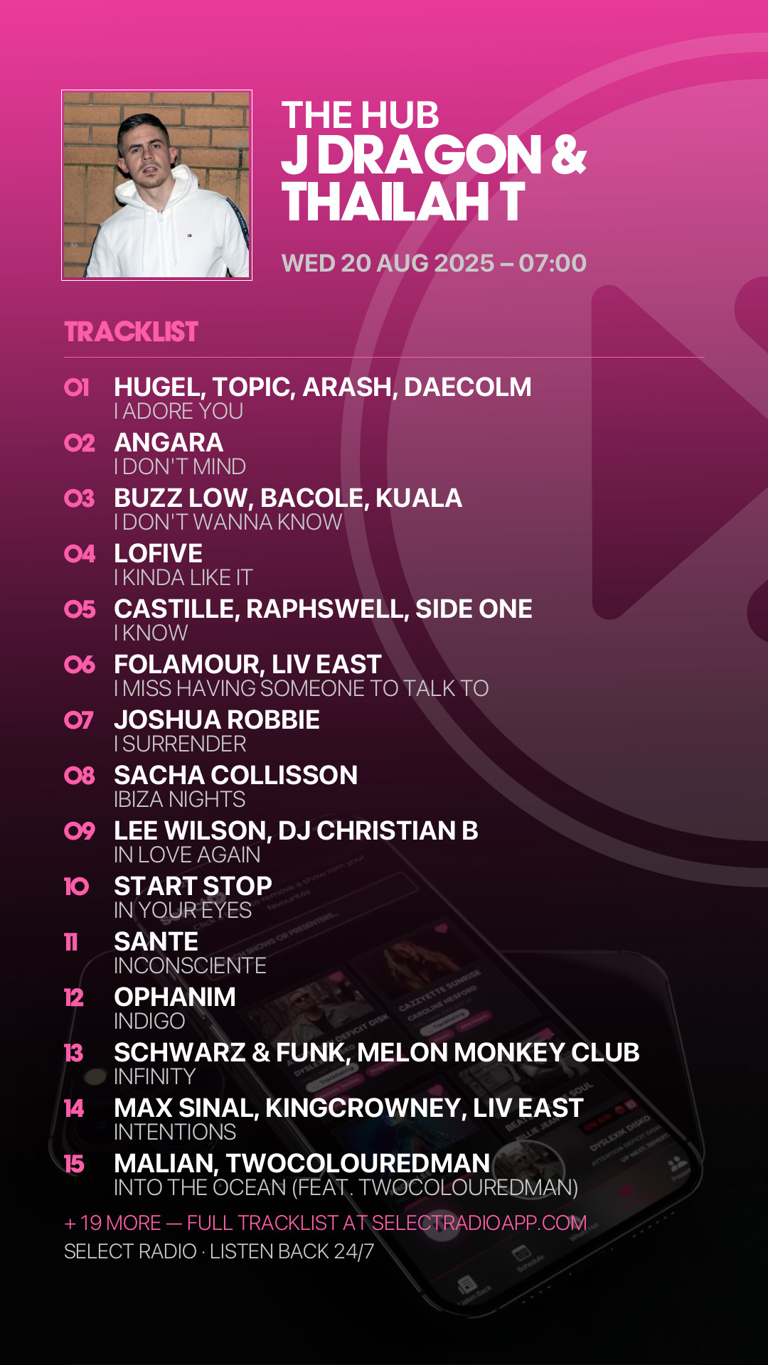 Tracklist Story Preview