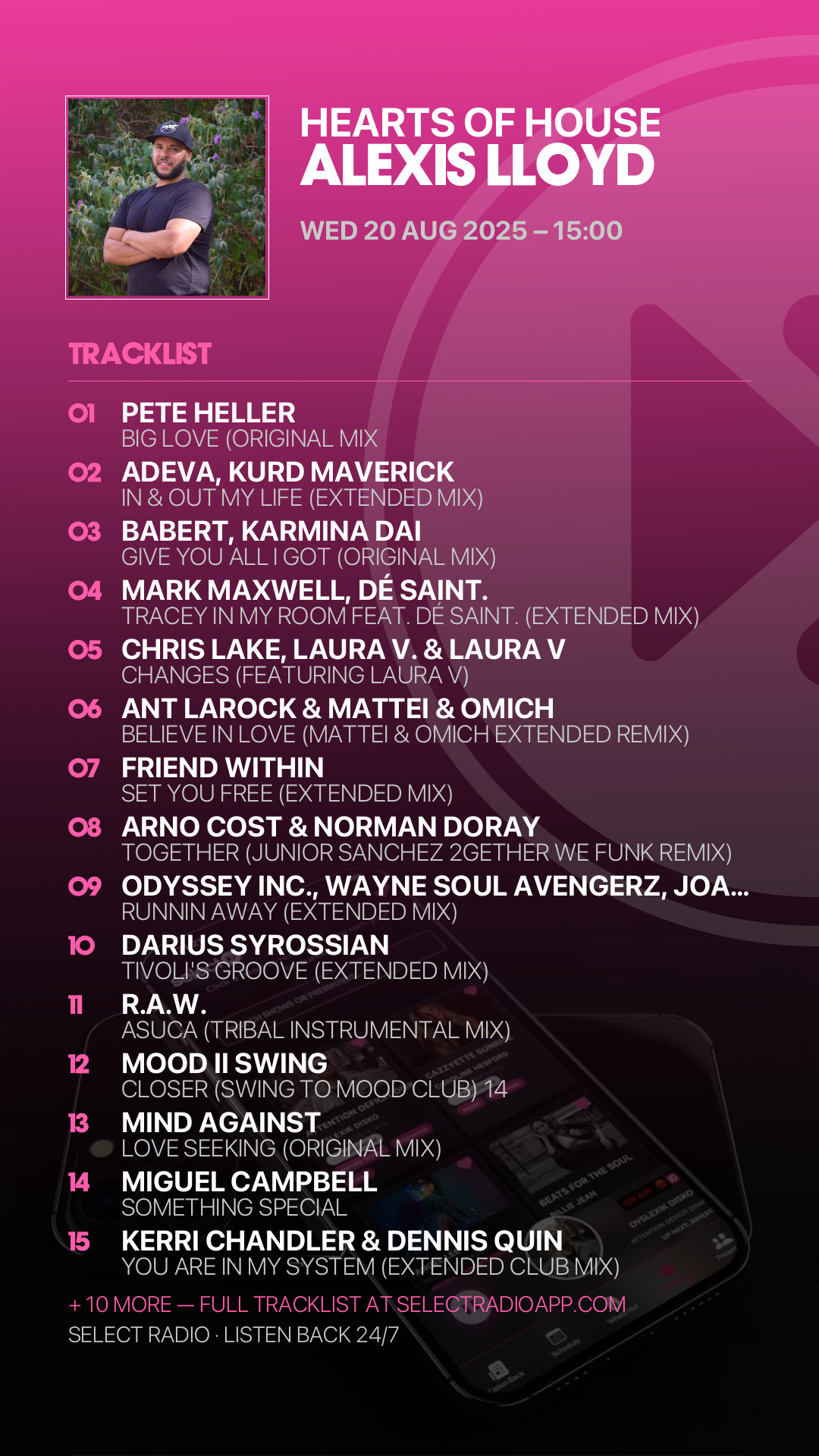Tracklist Story Preview