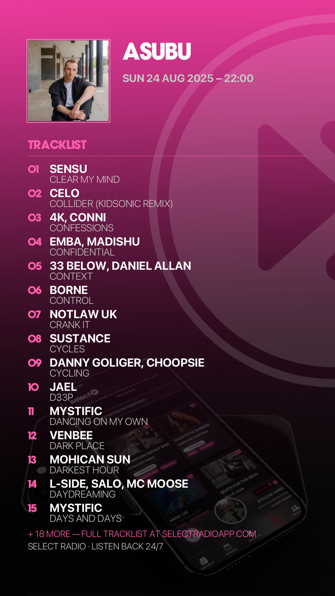 Tracklist Story Preview