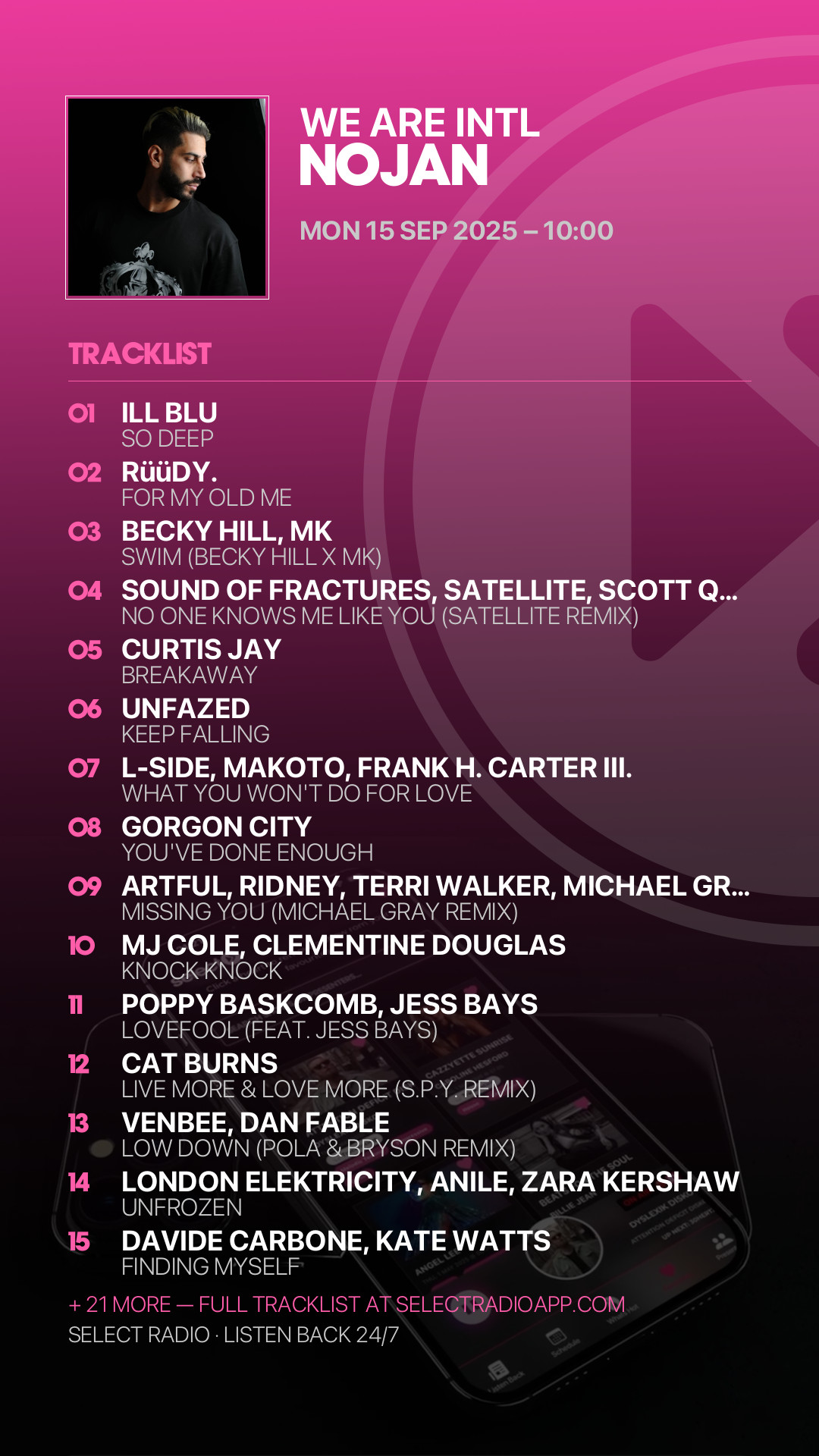 Tracklist Story Preview