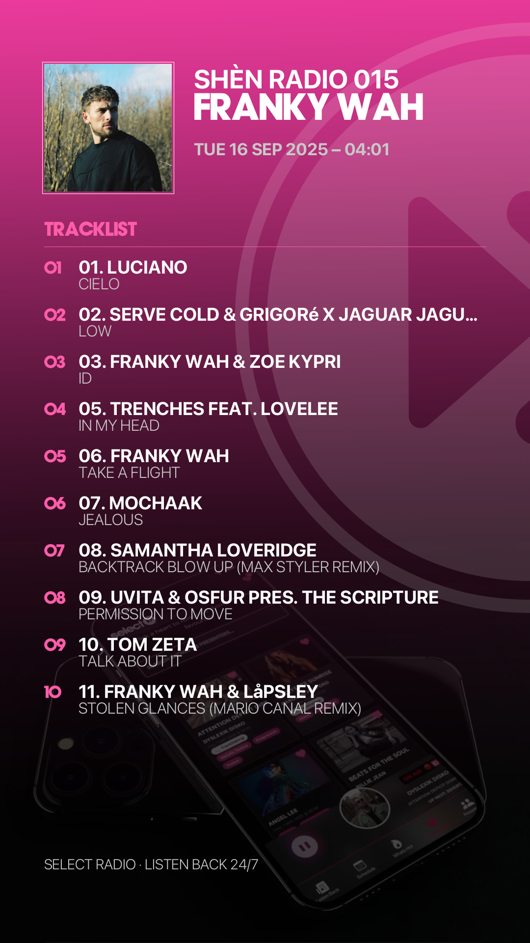 Tracklist Story Preview