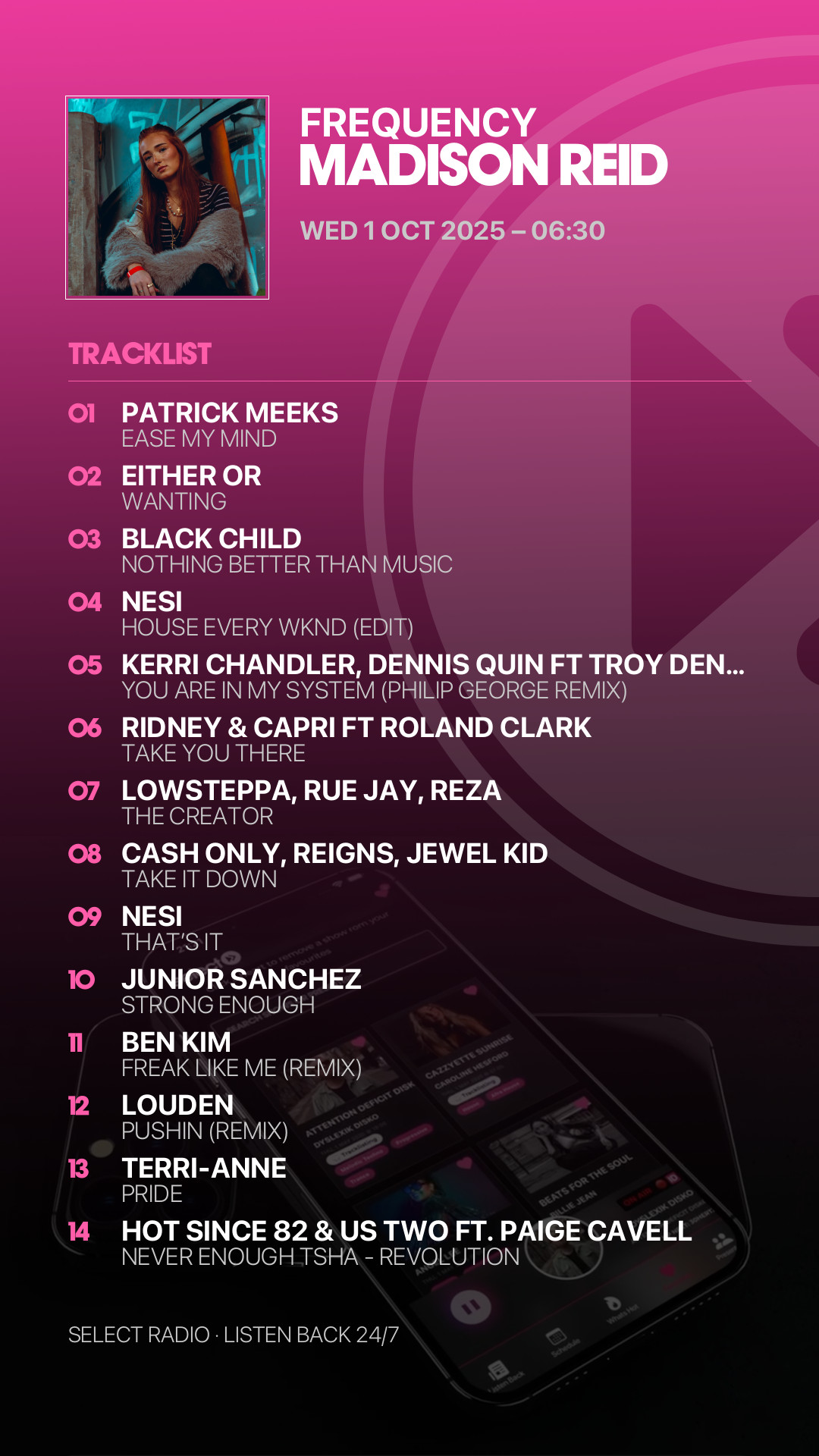 Tracklist Story Preview